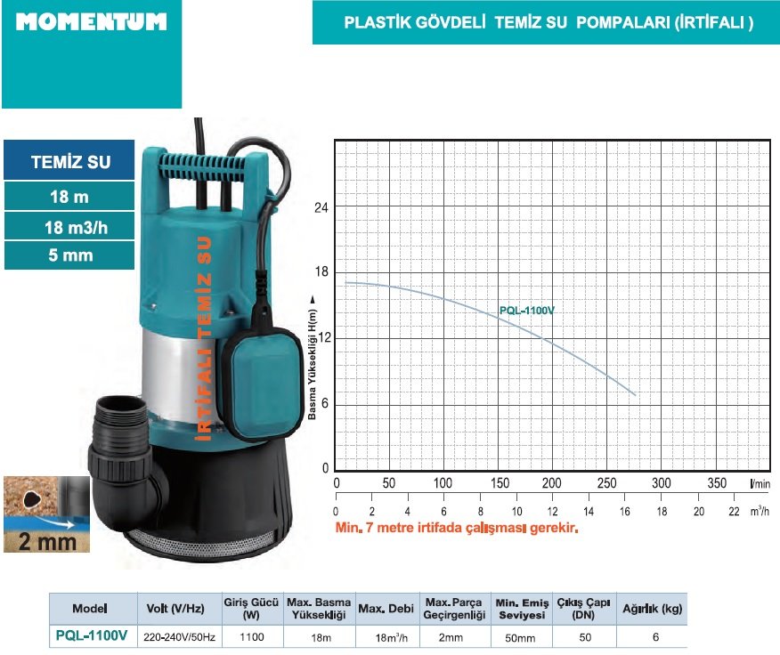 pql1100v momentum irtifalı temiz su drenaj dalgıç pompa özellikleri ve performans eğrileri